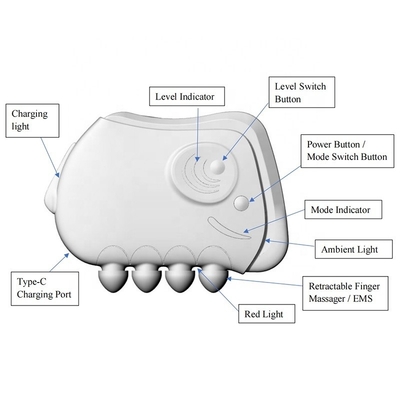 3 en 1 EMS Decenas de luz roja masajeador facial con vibración ligera y masaje de raspado Gua Sha