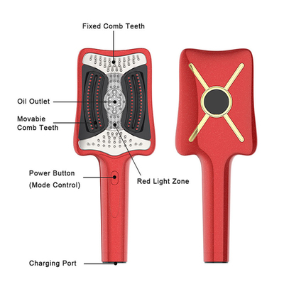 Fitdash Electrónico Masajeador de la Cabeza Peinado Fisioterapia infrarroja Peinado de crecimiento del cabello para mujeres