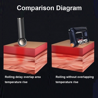 Fuente de energía tipo C EMS Dua Frecuencia de luz roja herramientas de masaje para aliviar el dolor