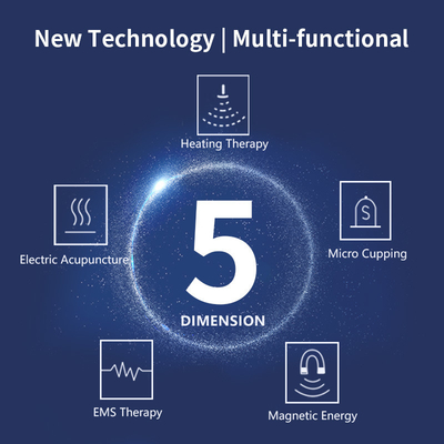 Smart Mini Cargador multipropósito de 7W Mini Mini portátil eléctrico Mini masajeador corporal alrededor de 245g