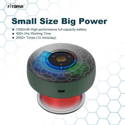 Clasificación de los instrumentos Clase II Dispositivo Fitdash Smart Cupping para la recuperación muscular