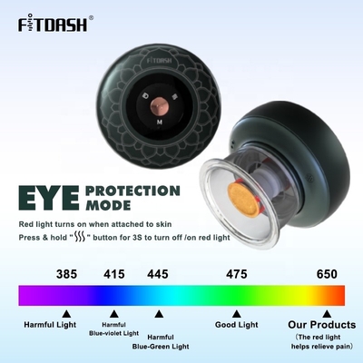 Clasificación de los instrumentos Clase II Dispositivo Fitdash Smart Cupping para la recuperación muscular