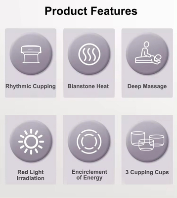 Fitdash Smart Cupping Massager La combinación perfecta de Gua Sha y Tazas de Piedra Bian